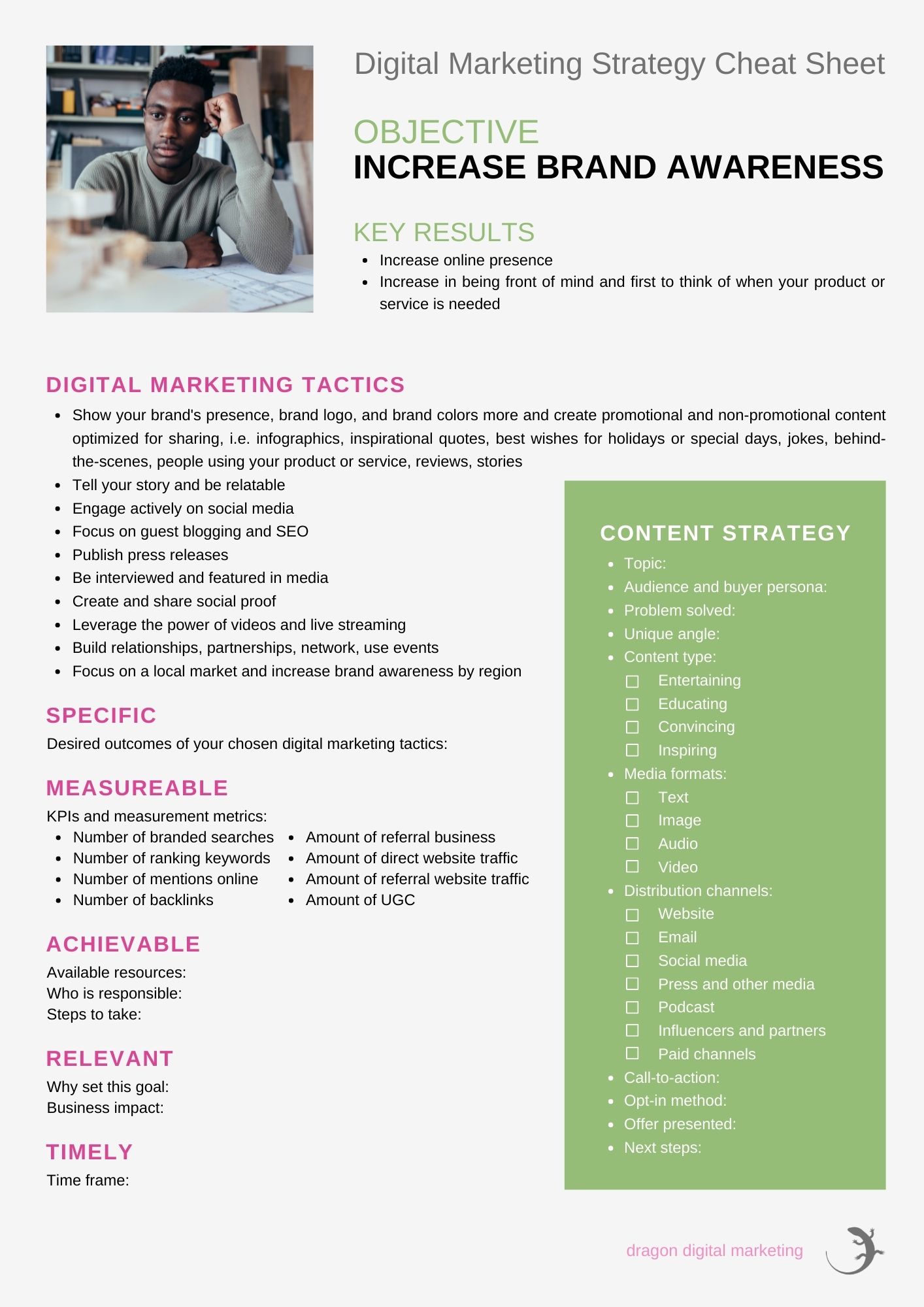 Digital marketing strategy one sheet brand awareness